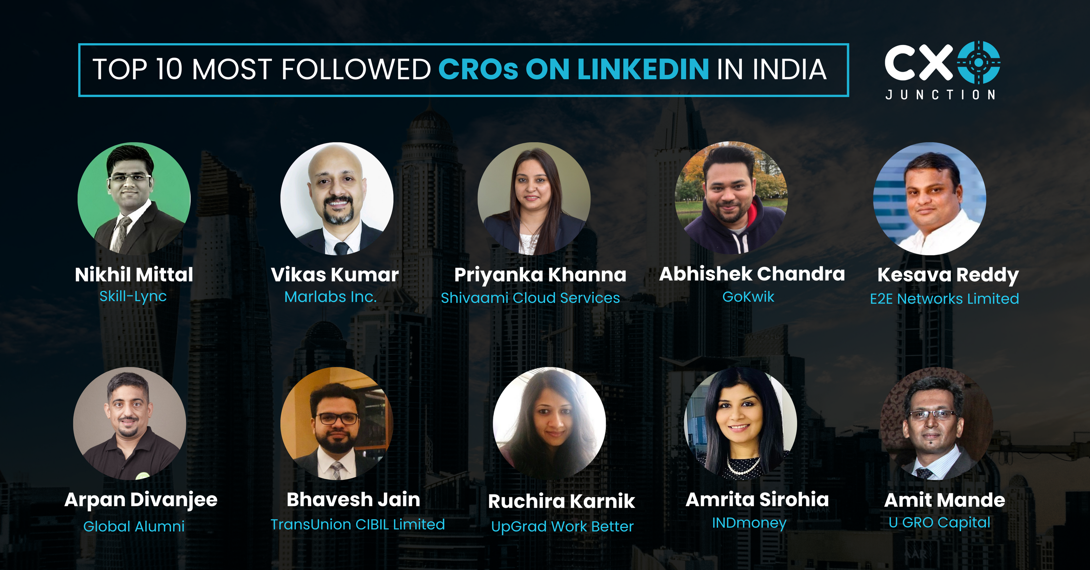CXO Junction Top 10 Most Followed Chief Revenue Officers (CROs) on ...