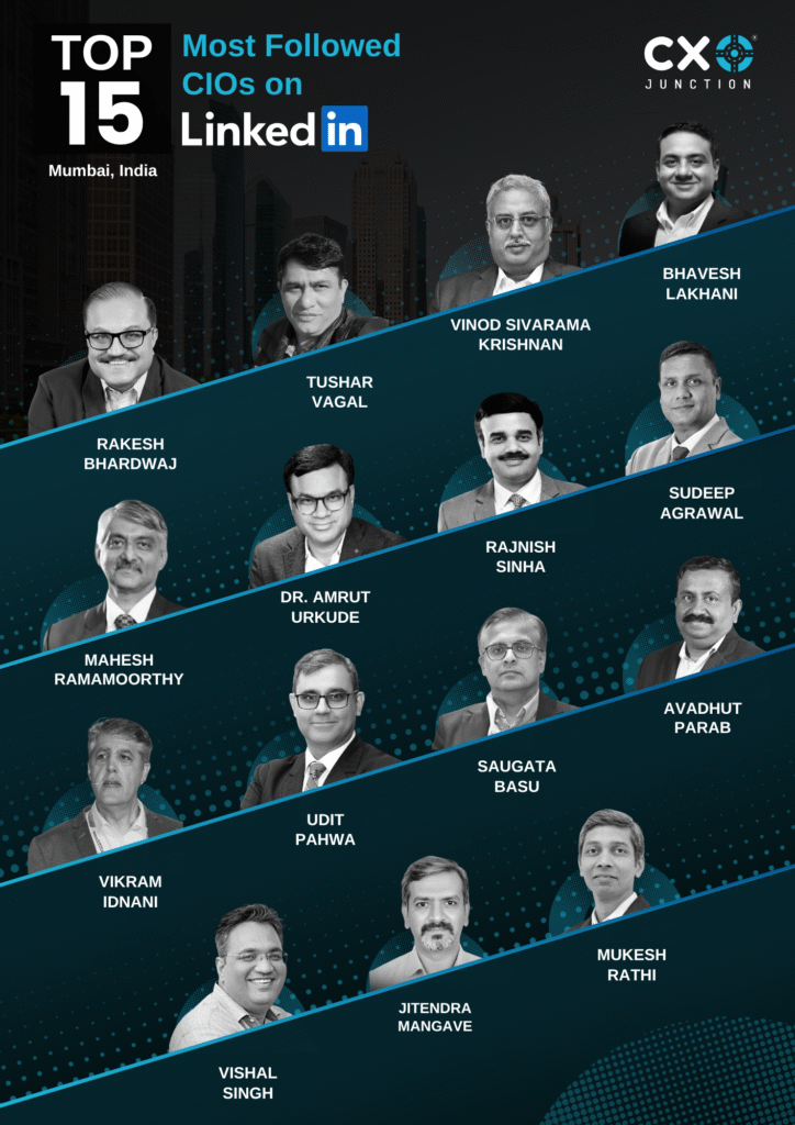 Mumbai's Top 15 Most Folllowed CIOs on LinkedIn