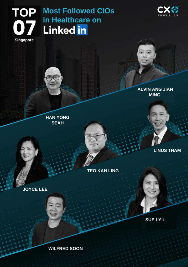 Showcasing Singapore’s Top 7 most followed Chief Information Officers in healthcare, highlighting leaders driving digital transformation and innovation in medical technology.