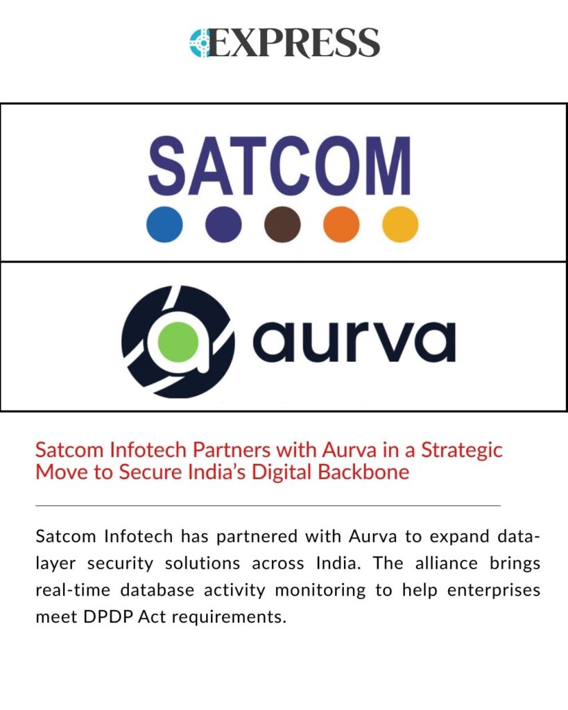 Satcom Infotech and Aurva announce partnership to enhance data security and compliance across India.