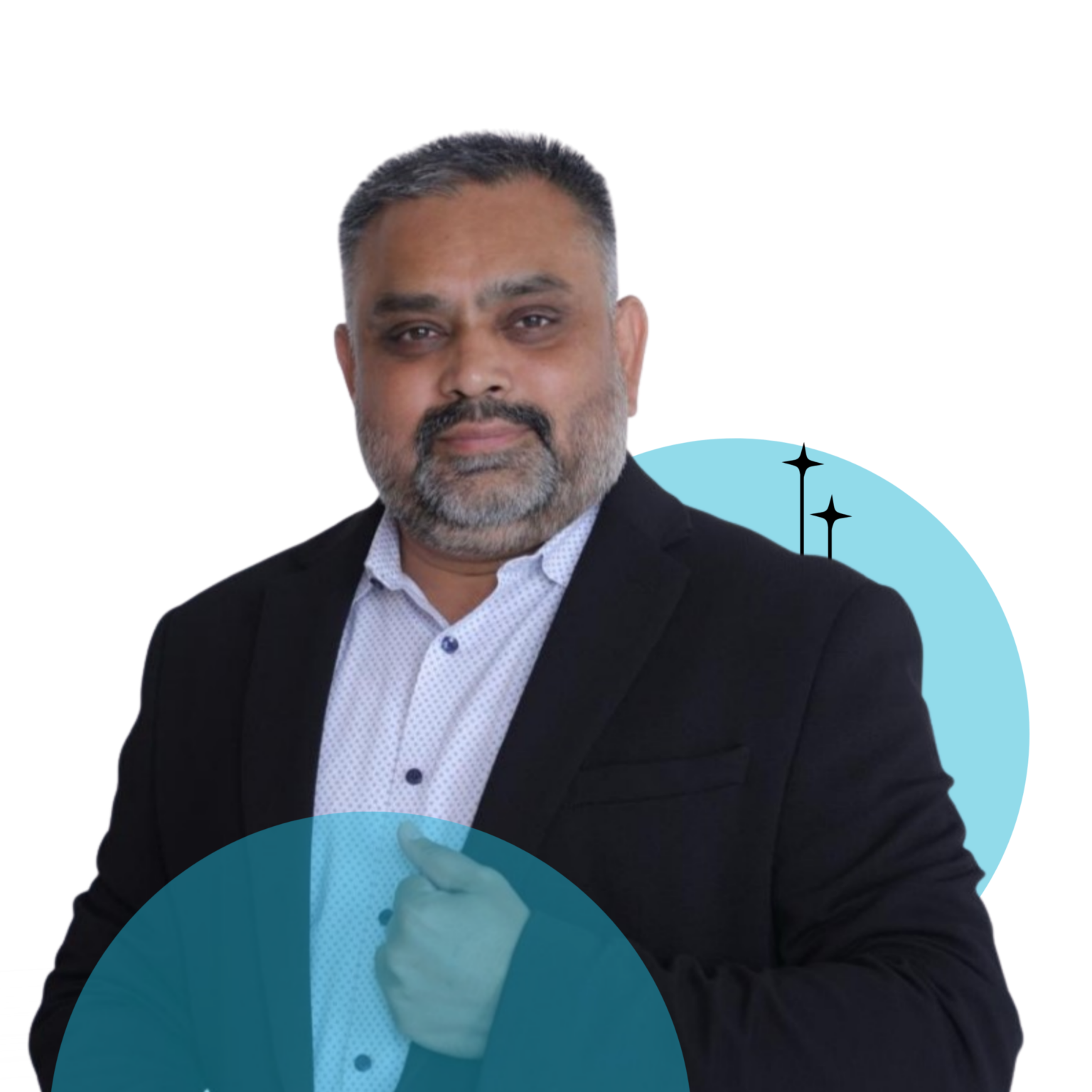 Rajesh Thakur