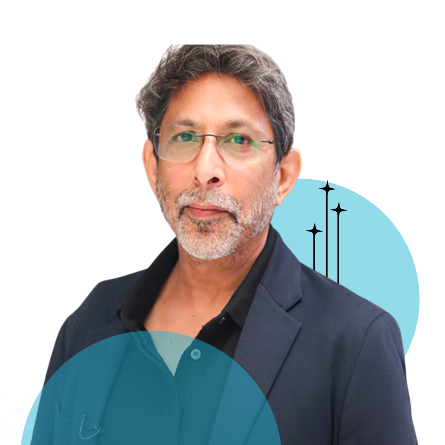 Rajesh Thakur