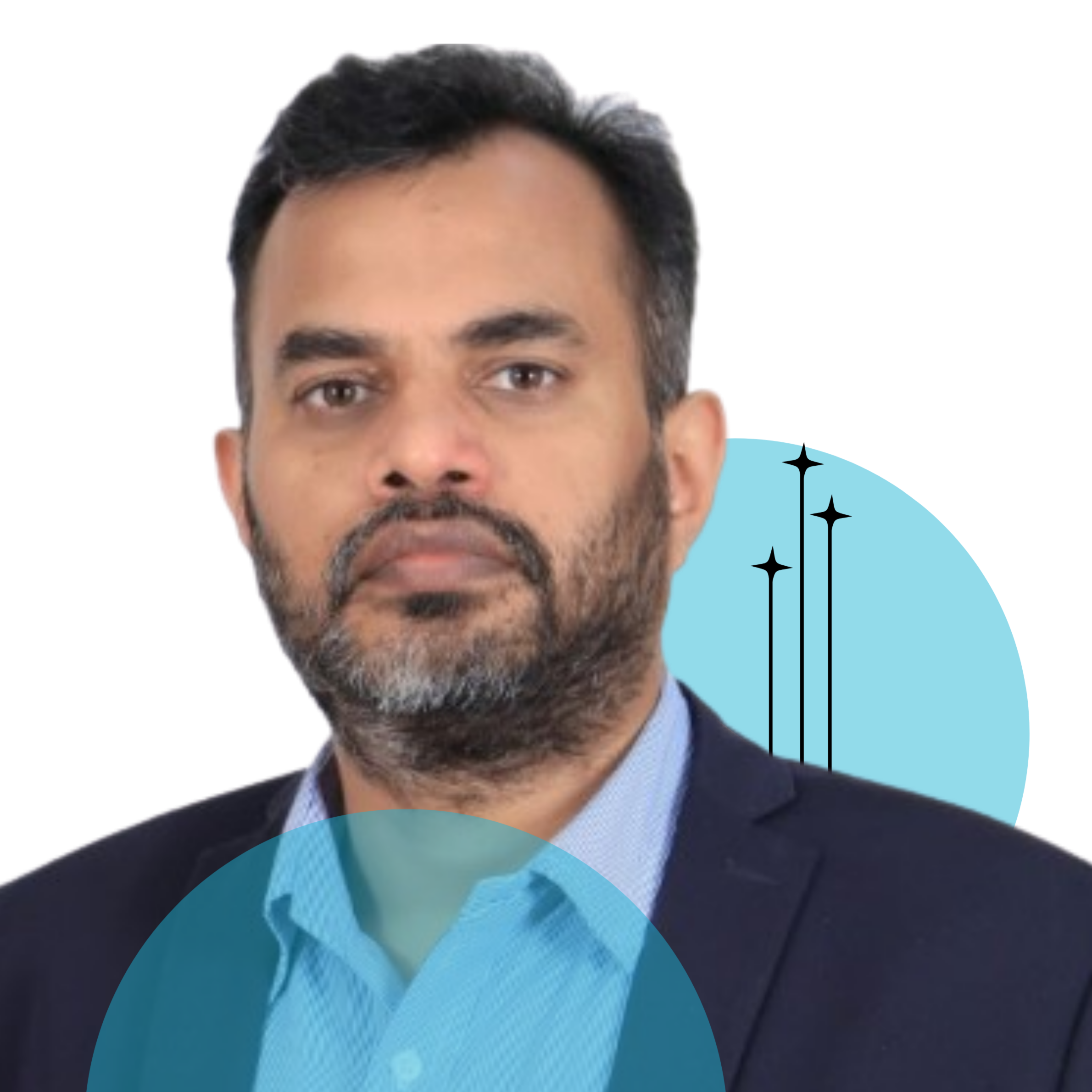 Rajesh Thakur