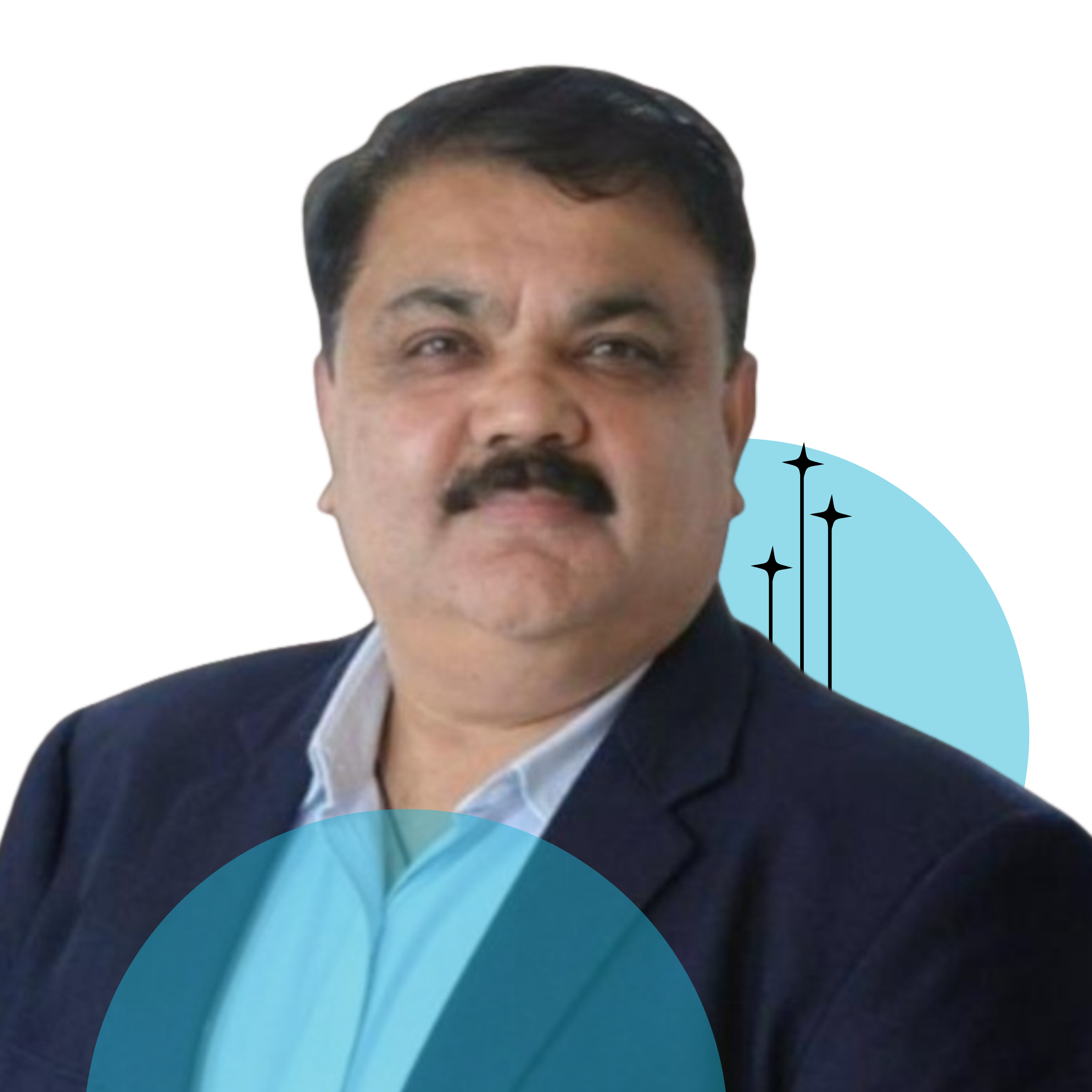 Rajesh Thakur
