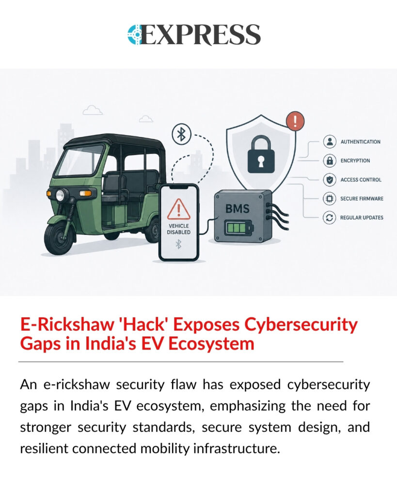 Battery Management System vulnerability exposes cybersecurity risks in India's connected electric vehicle ecosystem.