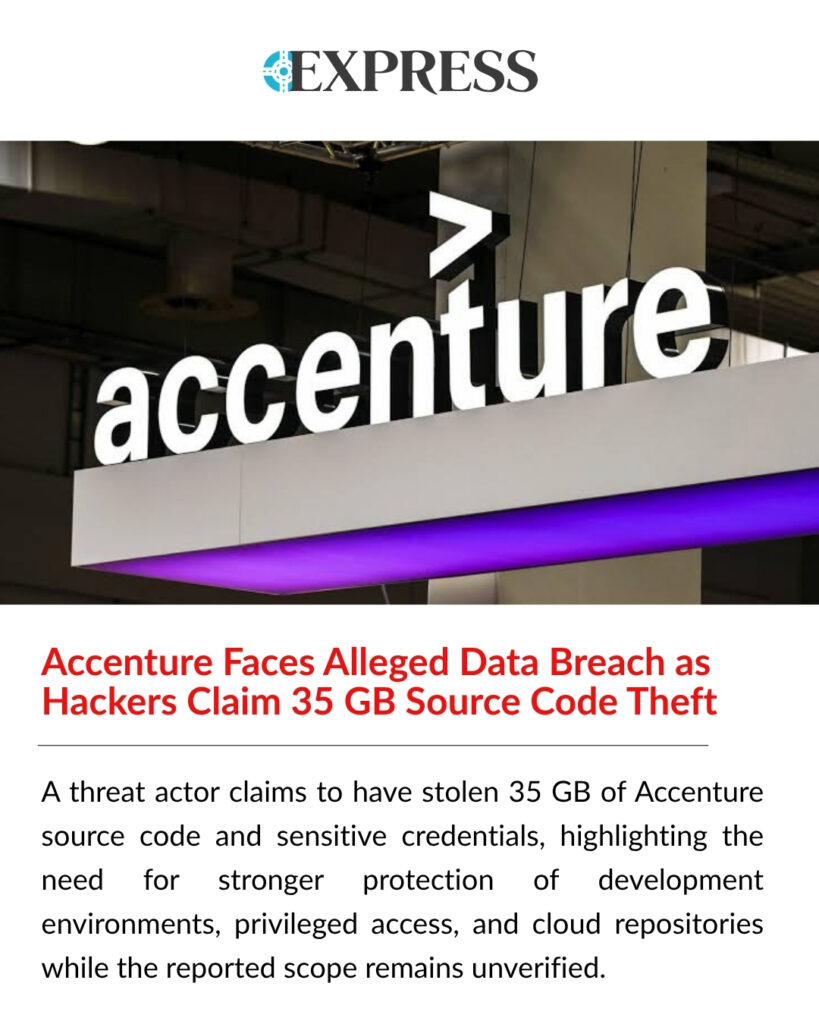 Accenture data breach allegedly exposes 35 GB of source code, Azure credentials, SSH keys, and enterprise development assets.