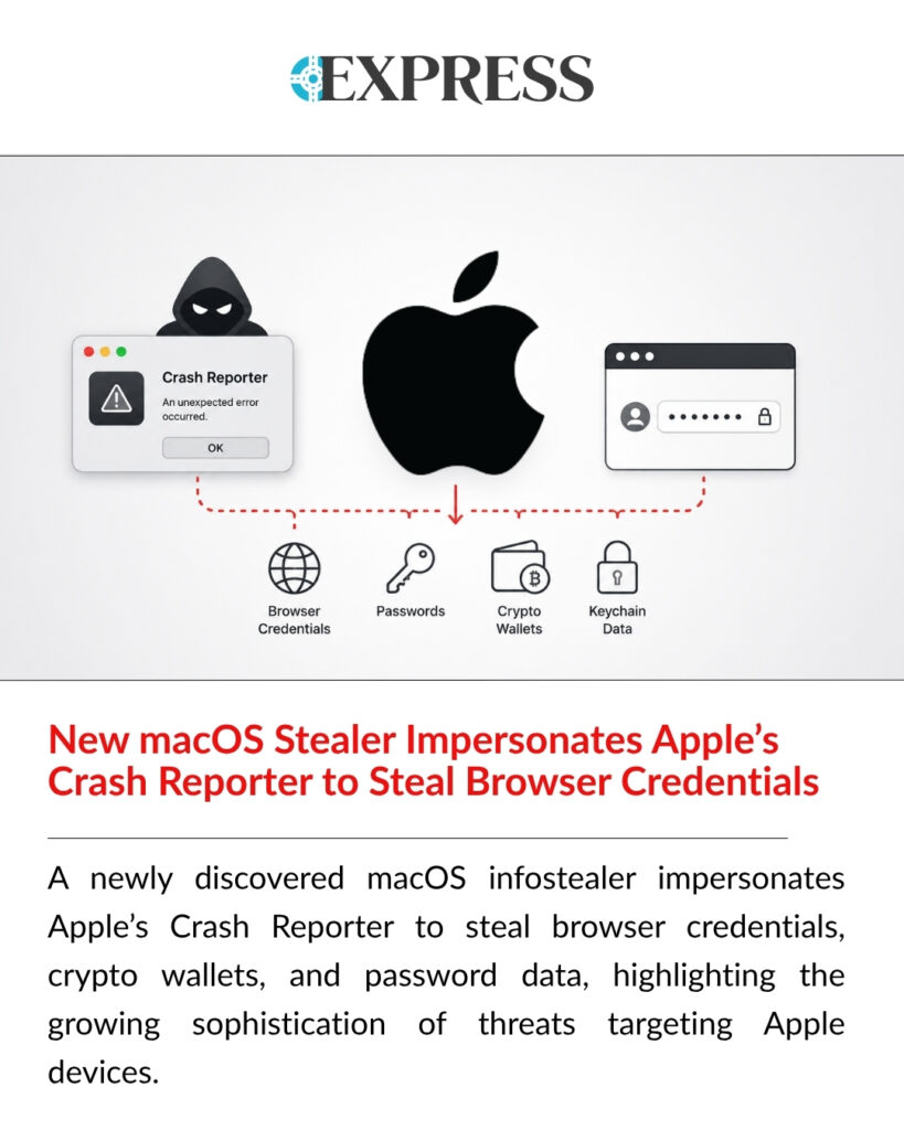 macOS infostealer CrashStealer disguising itself as Apple Crash Reporter to steal browser credentials and sensitive data.