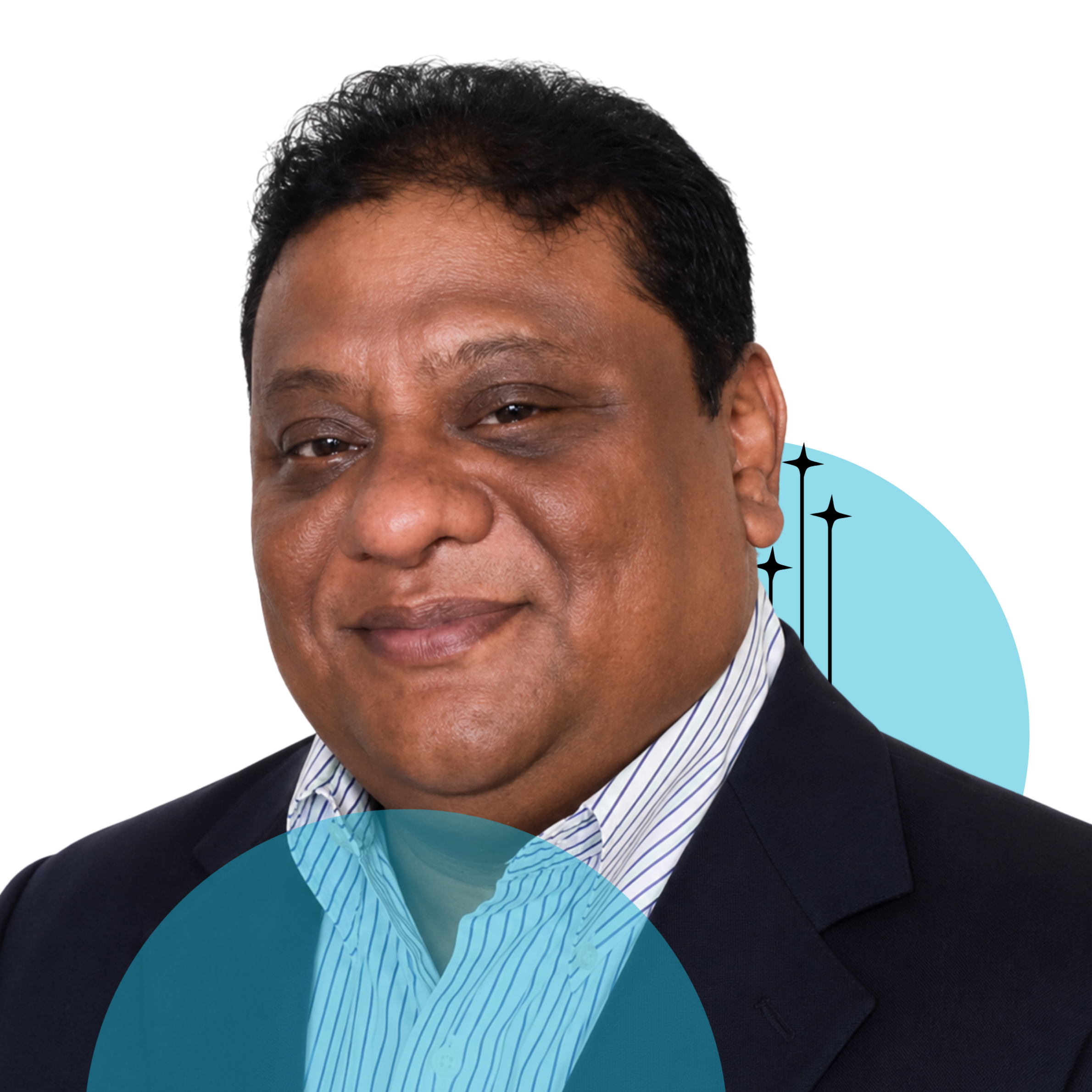 Rajesh Thakur