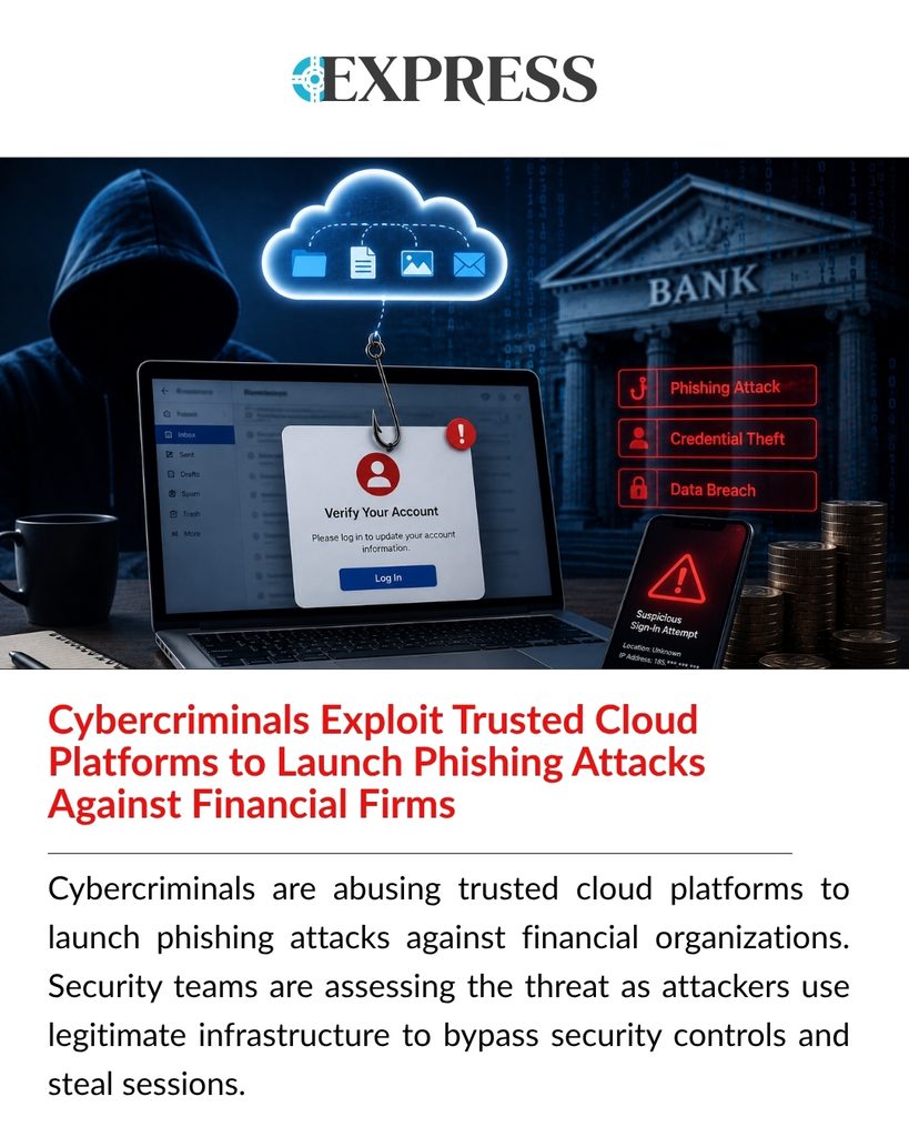 Trusted Infrastructure Phishing attacks targeting financial firms